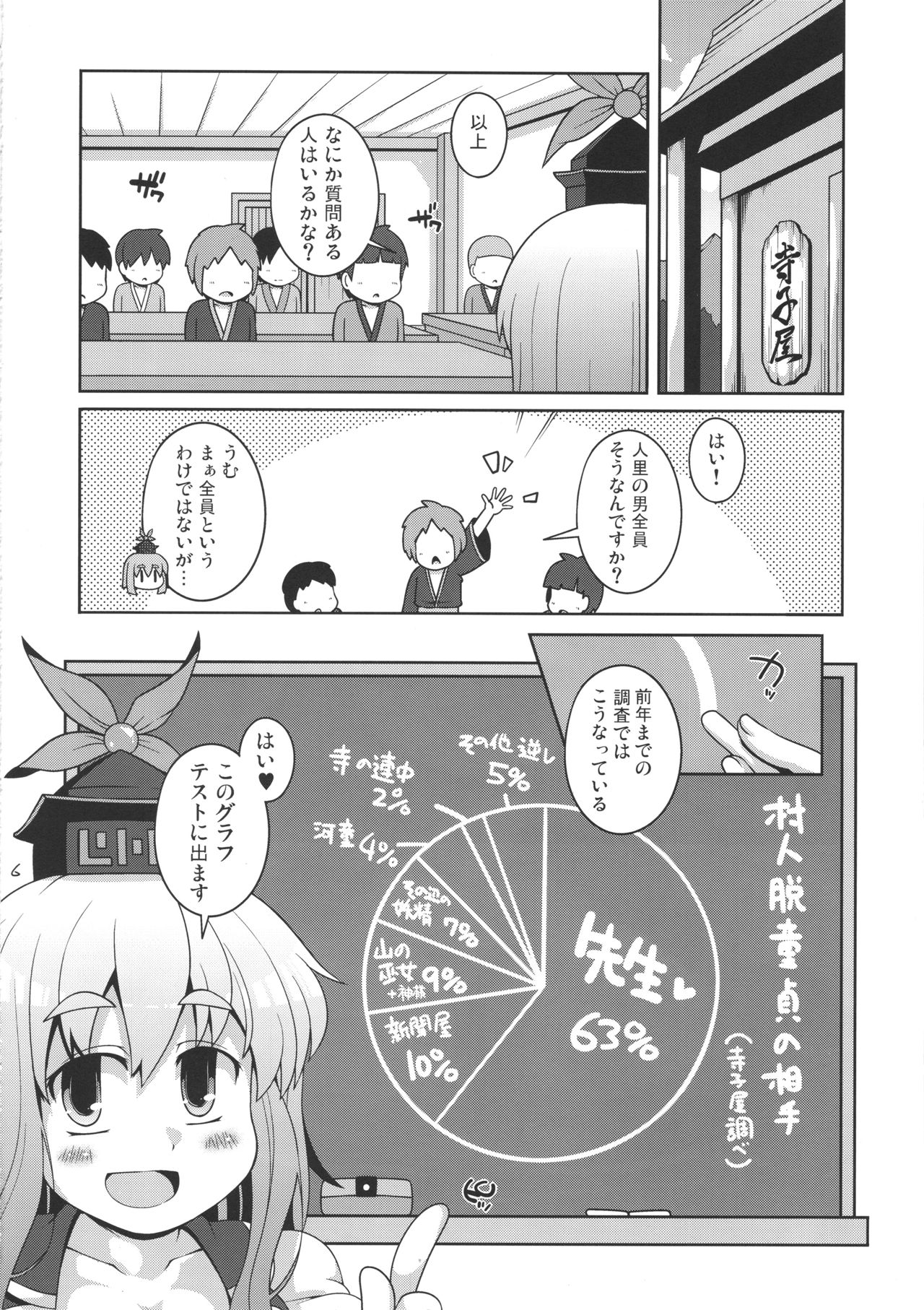 Daitai Tadashii Sensei no Jugyou page 5 full