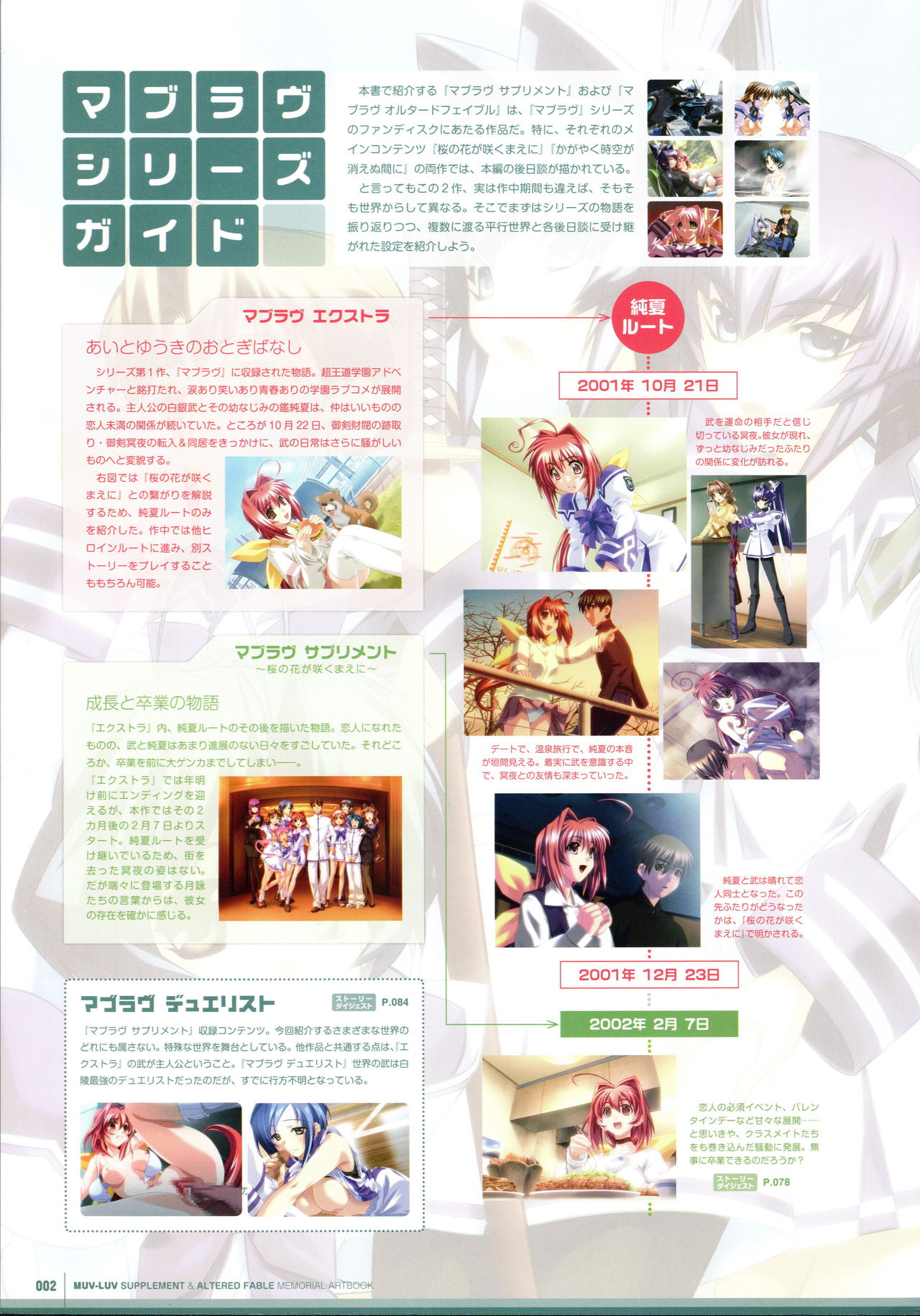 Muv-Luv Supplement &amp; Altered Fable Memorial Art Book page 4 full