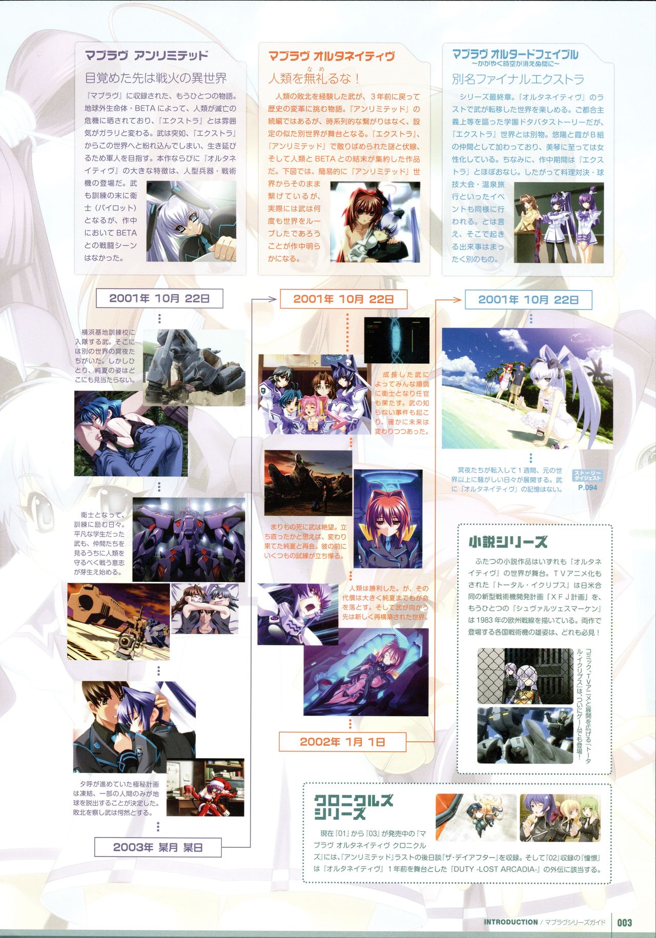 Muv-Luv Supplement &amp; Altered Fable Memorial Art Book page 5 full