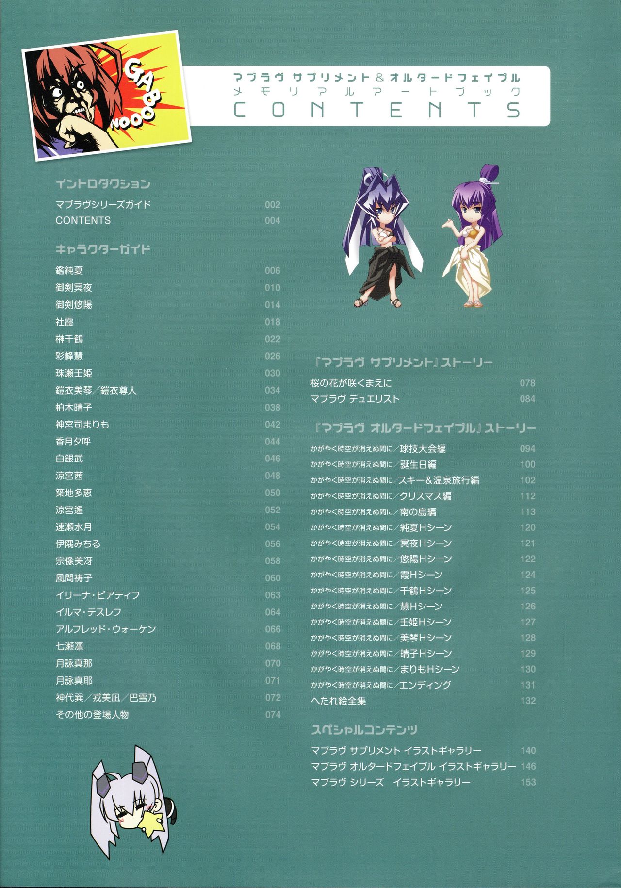 Muv-Luv Supplement &amp; Altered Fable Memorial Art Book page 6 full