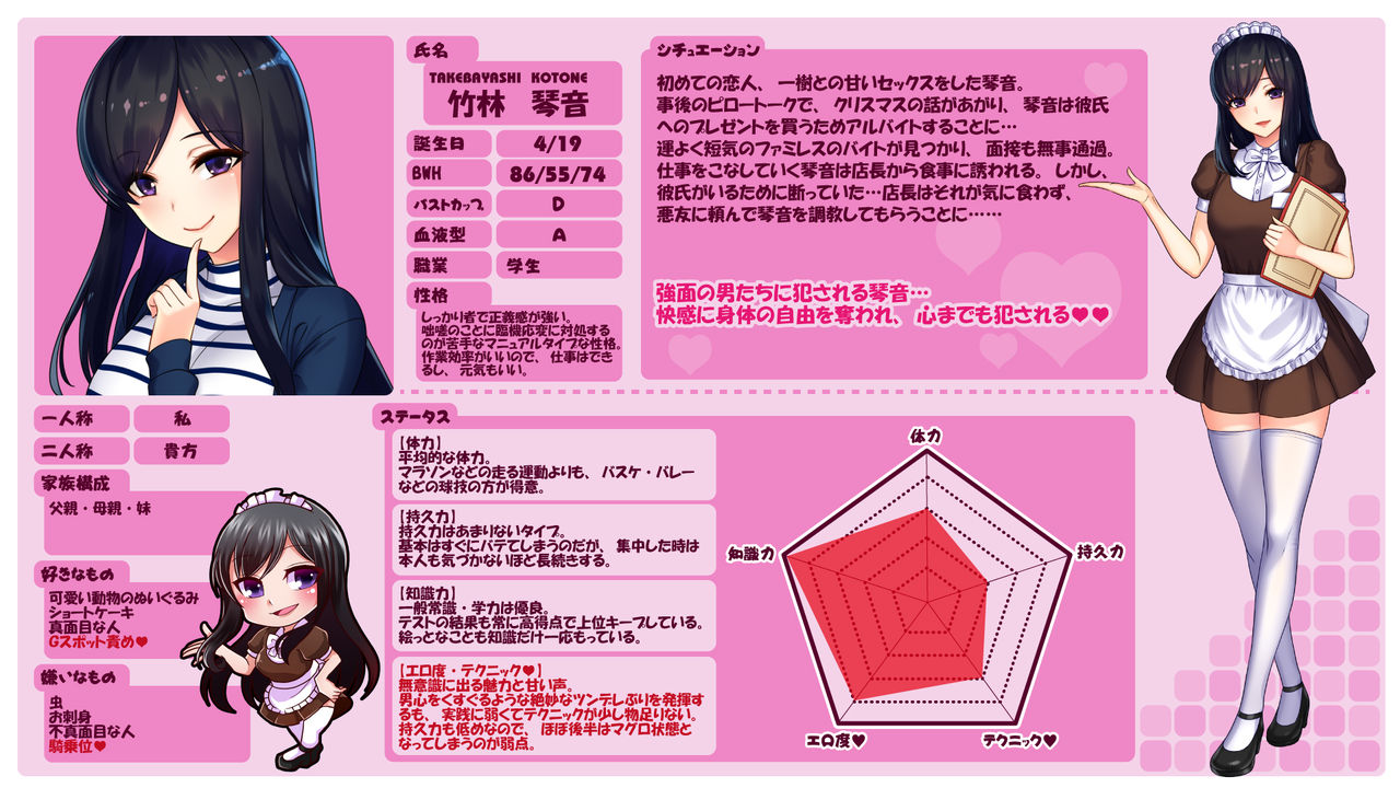 Goku NTR ~Netorareta Watashi~ Takebayashi Kotone ver page 2 full