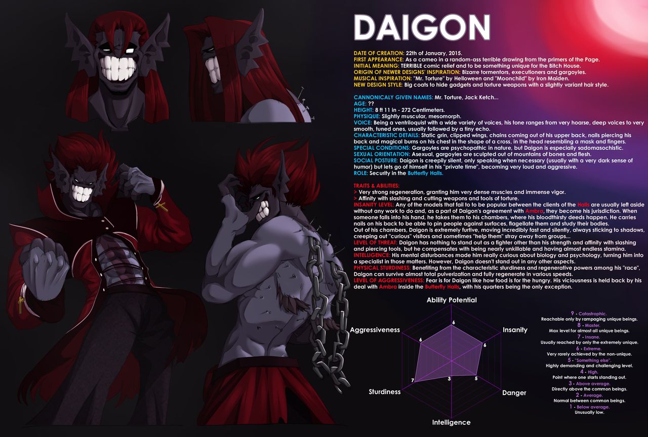 Artist - Matinee Reyes | Joraglove page 4 full