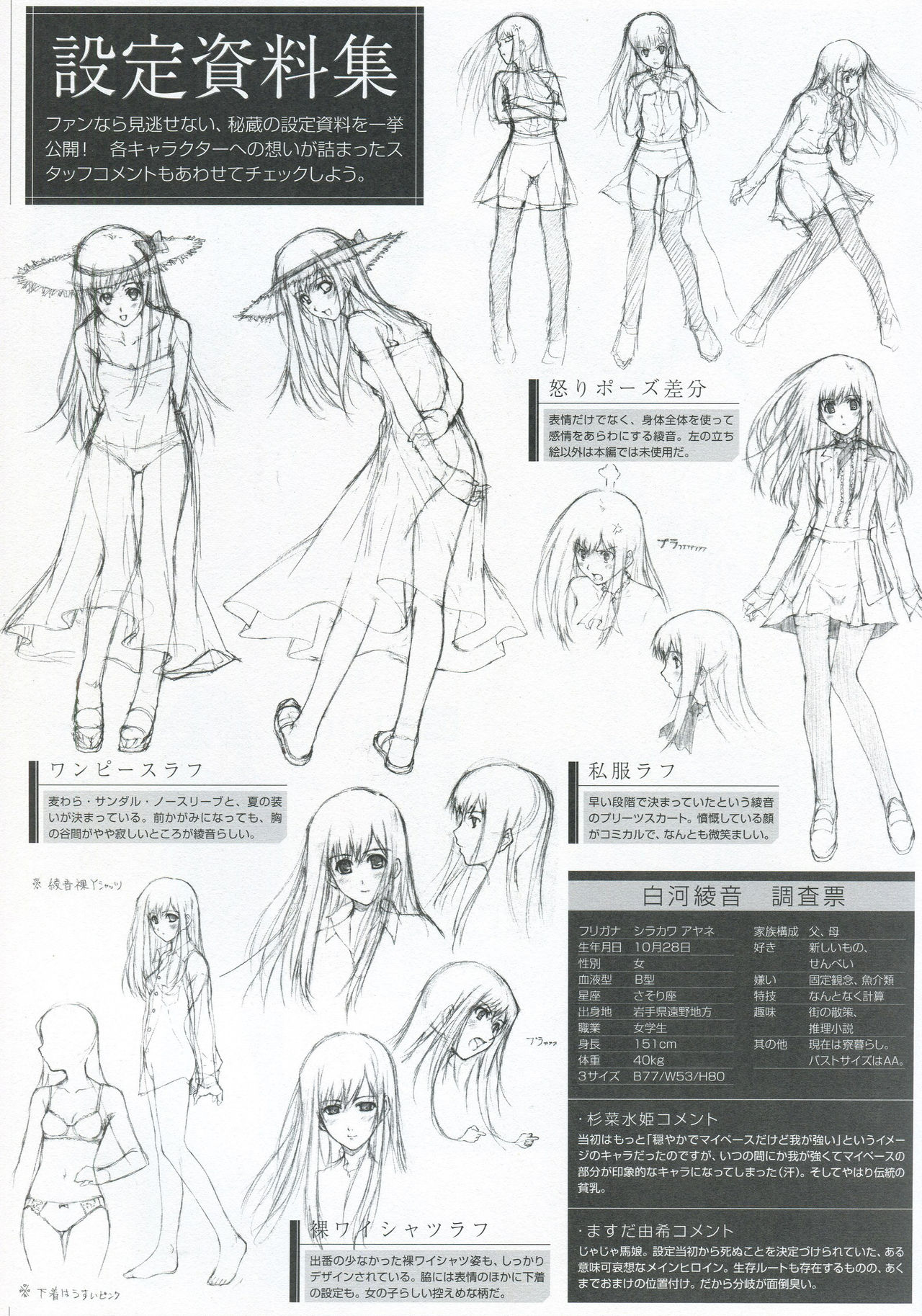 PP -Pianissimo- Visual Guidebook page 10 full
