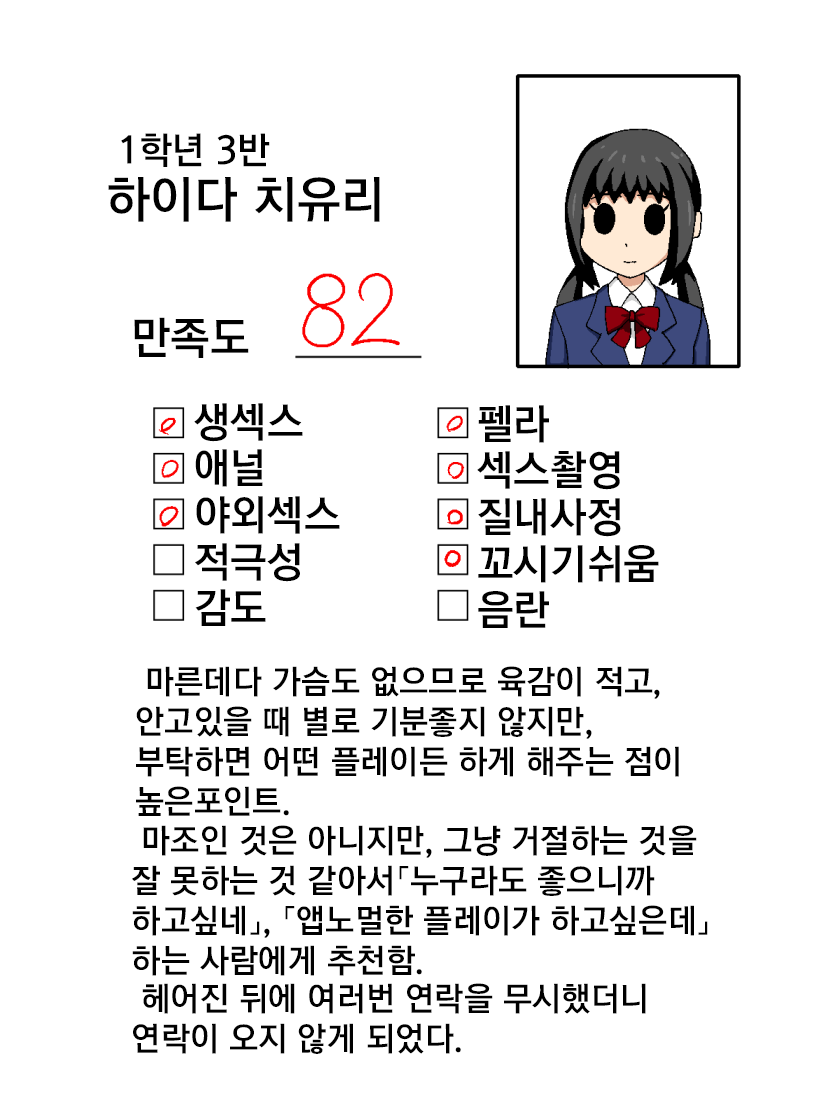 Mob-gao Review | 병풍얼굴 리뷰 page 7 full