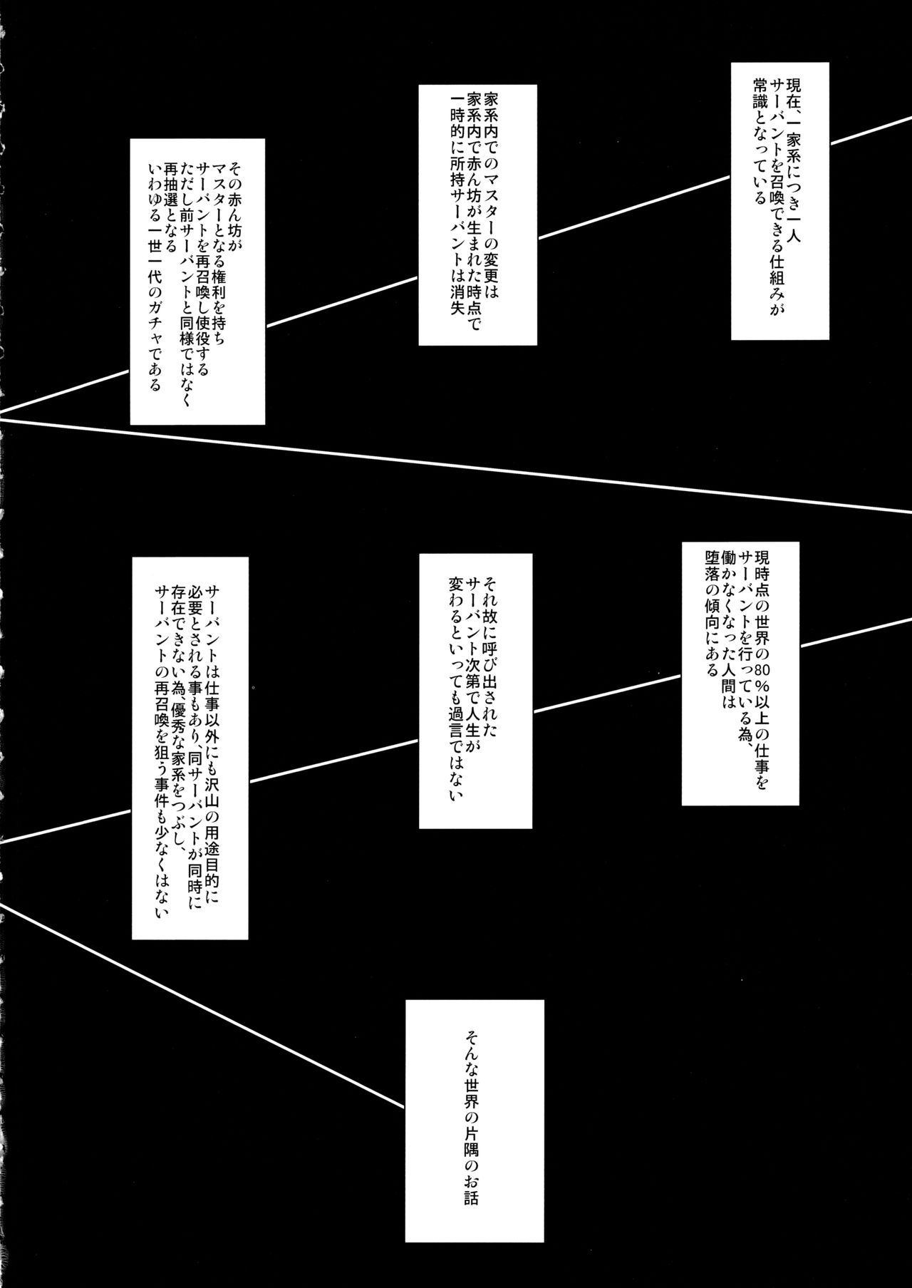 Servant wa Master o Erabenai page 3 full