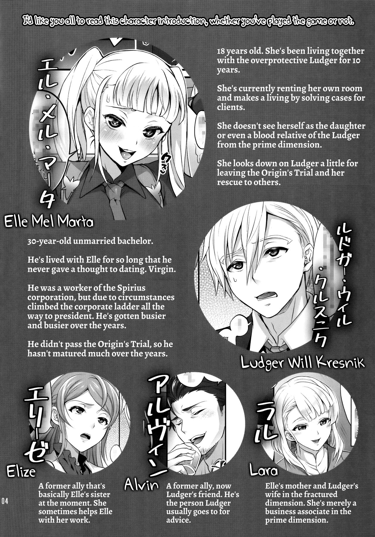 Otona ni Natte mo Kawarazu Futanari Elle ni Furimawasareru! page 3 full