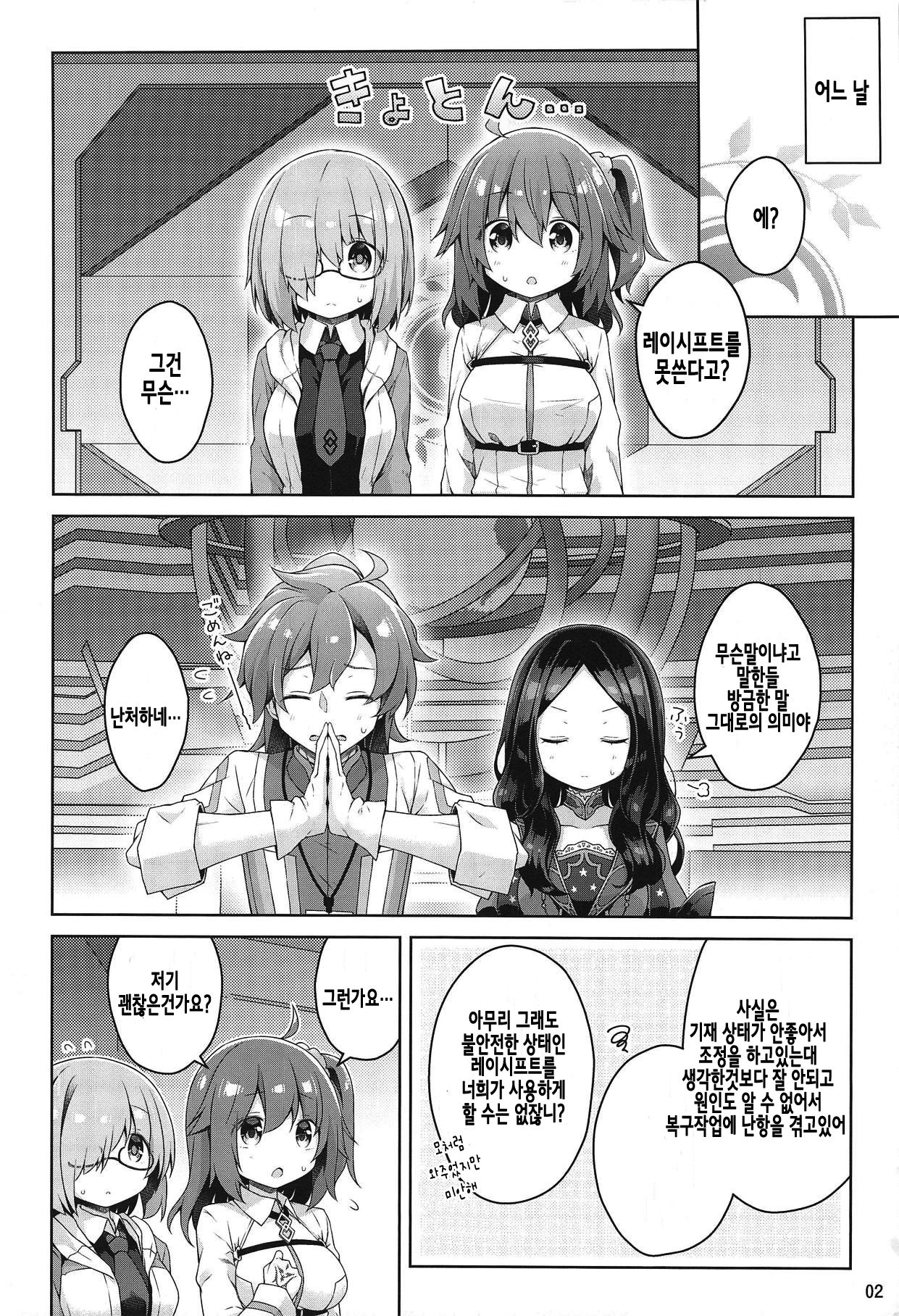 Boku to Master no Kyuujitsu Sex page 4 full