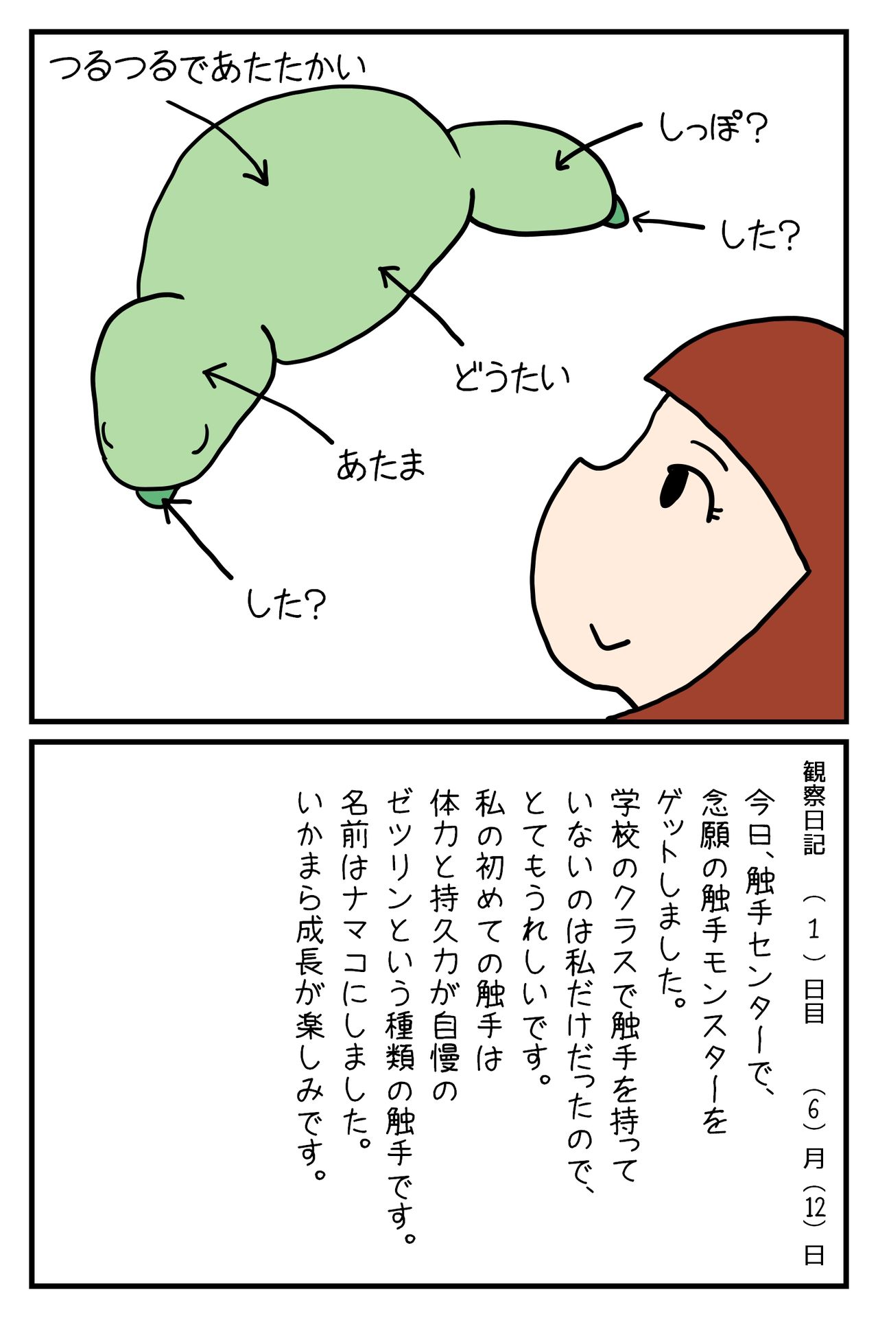 Watashi no Shokushu Shiiku Nikki page 2 full