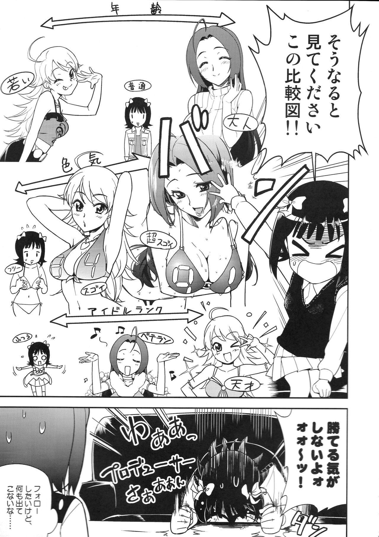 ~Otonashi Mousou Gekijou~ Super KOTORI Time - Miki Hen page 6 full