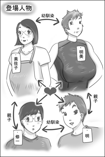 Osananajimi no Kaa-san ni Onegai shita Ken cover