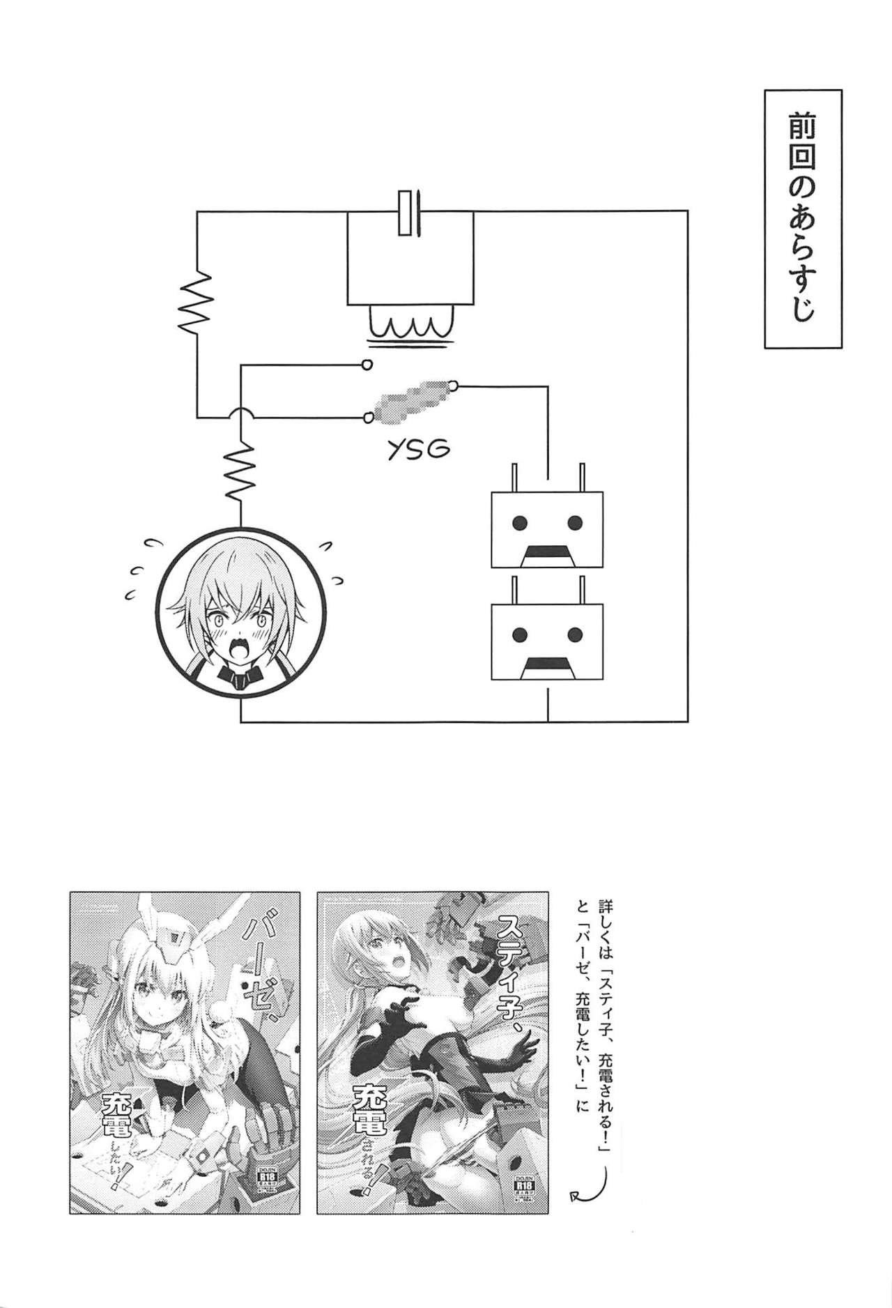 Gourai, Juuden ga Kininaru! page 2 full