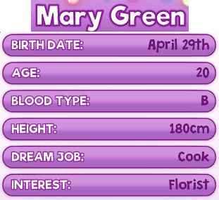 Mary Pocket waifu page 2 full