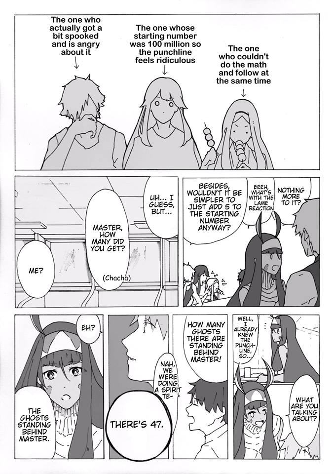 Short Manga/4koma Collection 3 page 2 full